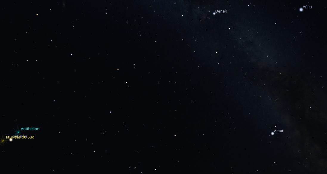 Ciel astral du  20 Septembre 2026
