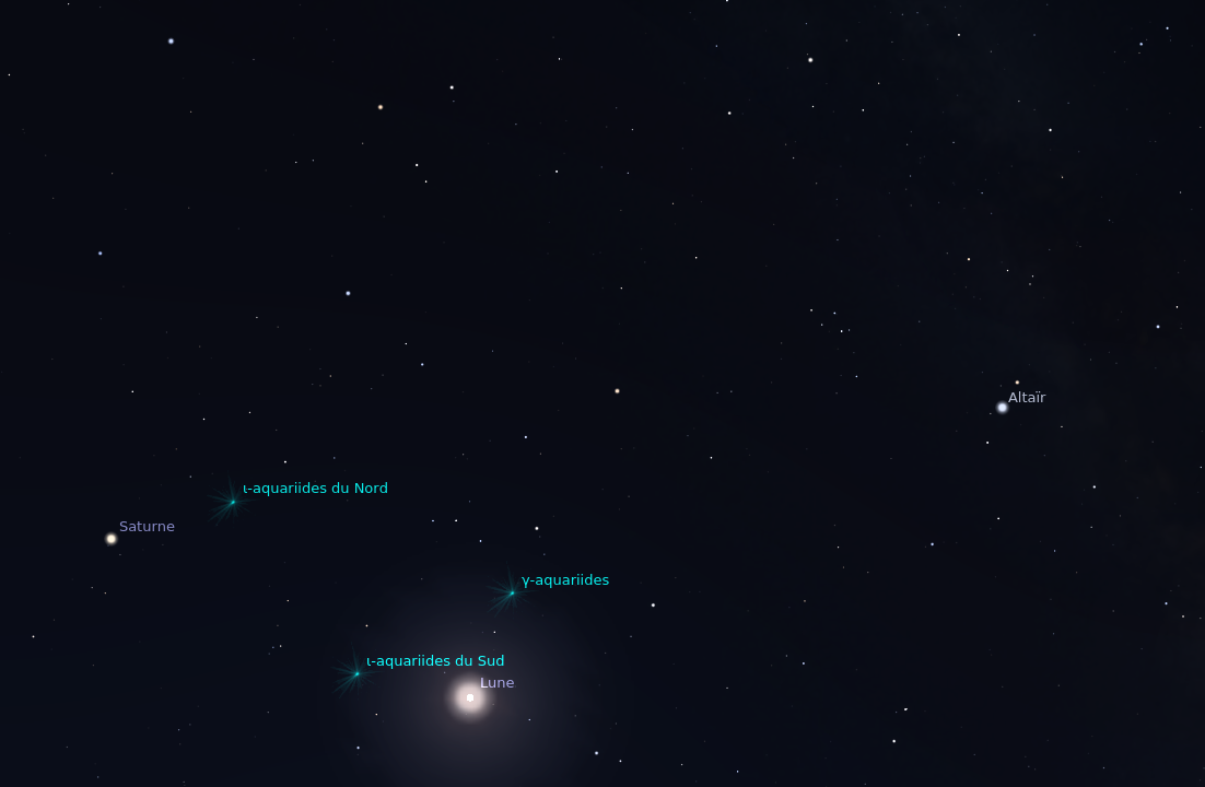 7 Septembre 2025 Ciel astral du 7 Septembre 2025