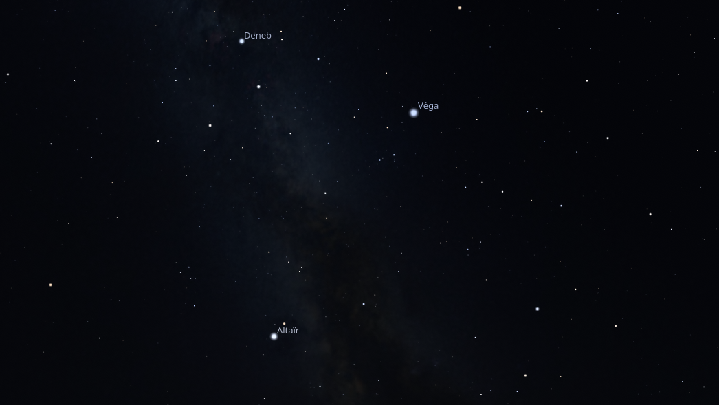 Ciel astral du  9 Août 2026